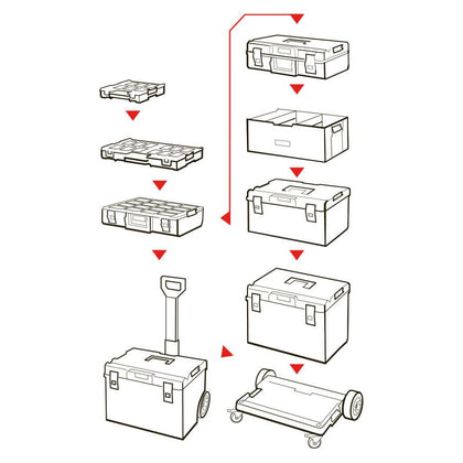 Cutie pentru scule Qbrick System ONE Organizer M Plus