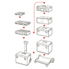 Cutie pentru scule cu roti Qbrick ONE Cart